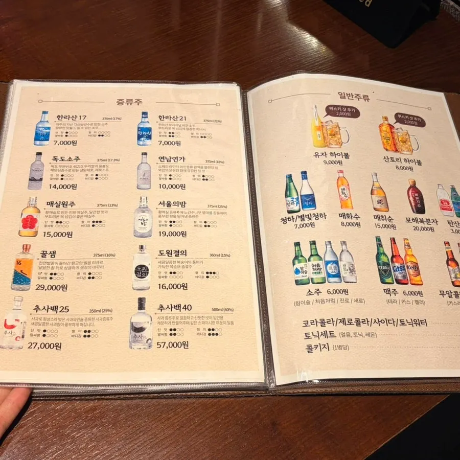 진열된 위스키와 사케 등 주류 종류