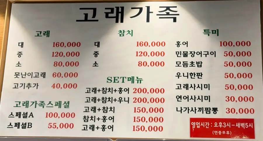 Gorae Gajok menu