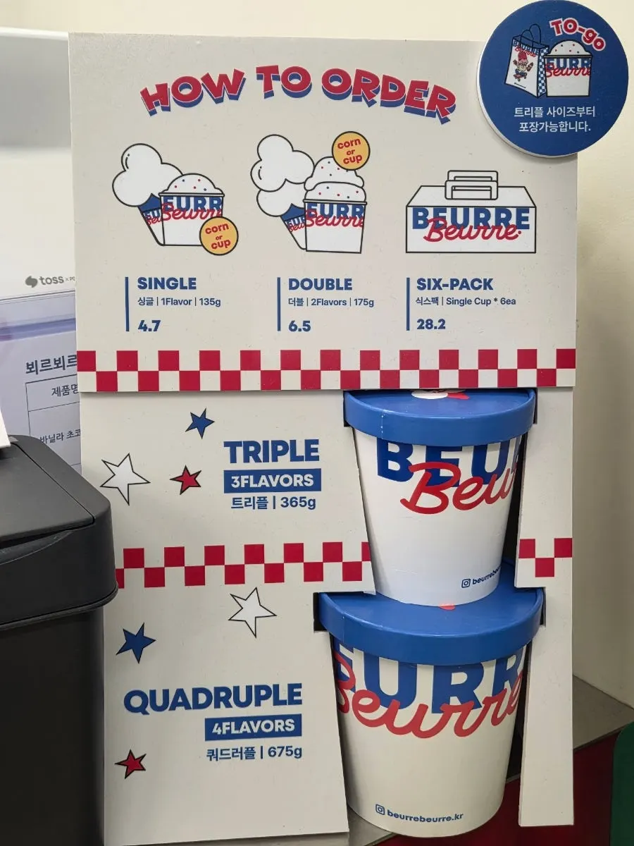 Beurre Beurre single, double, triple price menu board