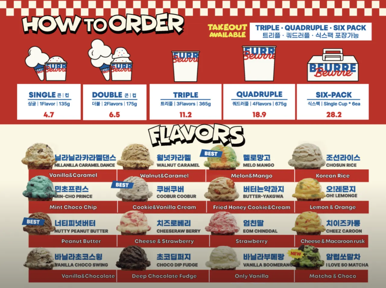 Price list including the six-pack packaging option