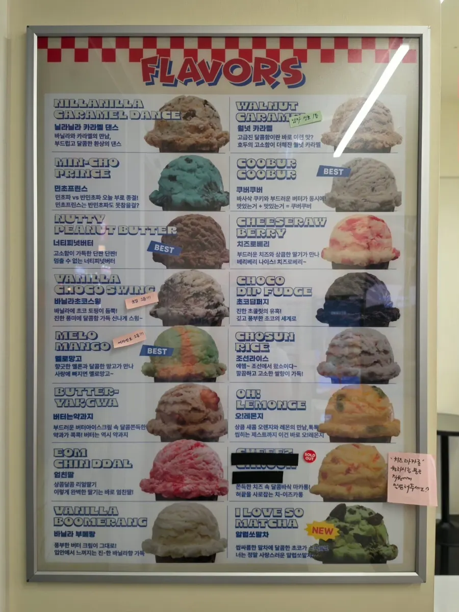 Menu board with prices by ice cream size