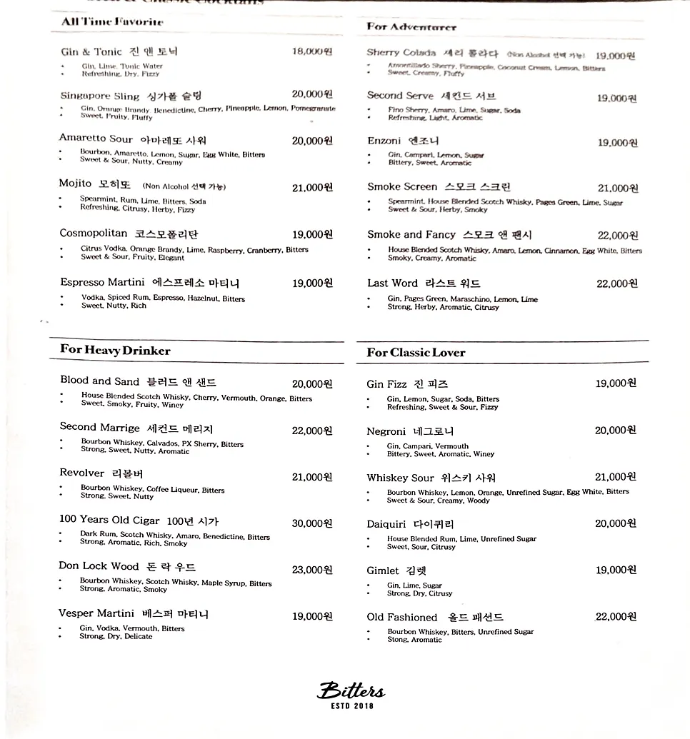 List of classic cocktails at Bitters