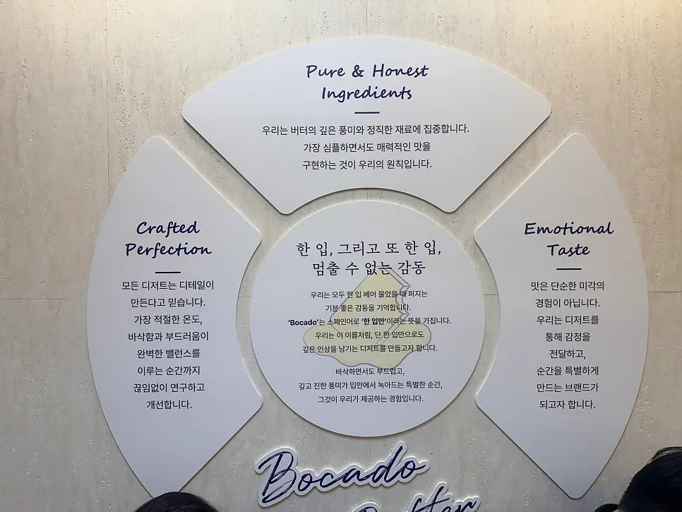 Interior of the store with stickers for each cream flavor