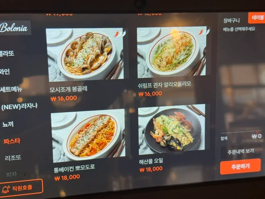 Bologna menu side dishes page