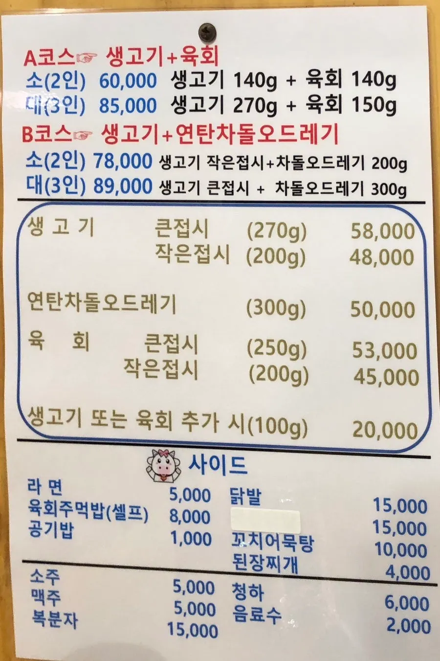 Menu board at Bonghwa Saenggogi Bokhyeon Branch