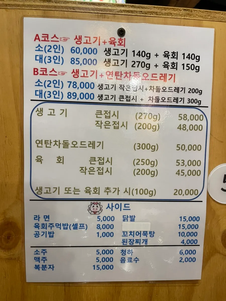 Menu board at Bonghwa Saenggogi Bokhyeon Branch