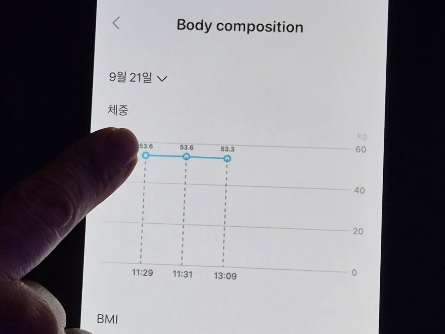 Re-measuring InBody after treatment