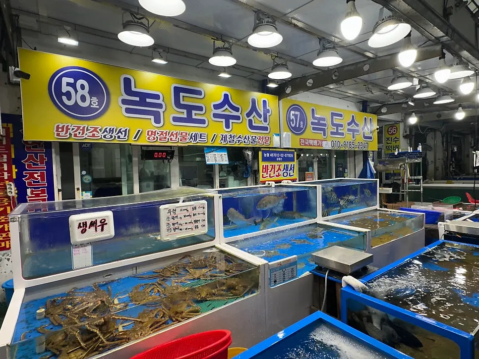 Flounder price list by size