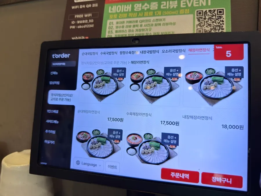 Set meal composition information