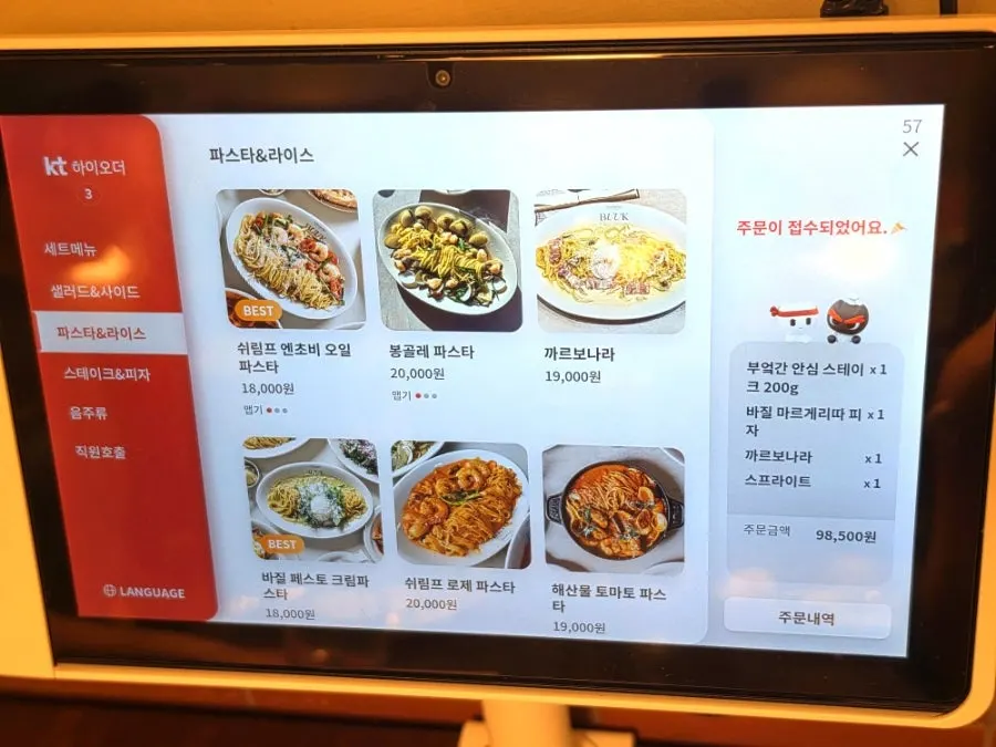 ブオッカンのカルボナーラのクリームソースのクローズアップ