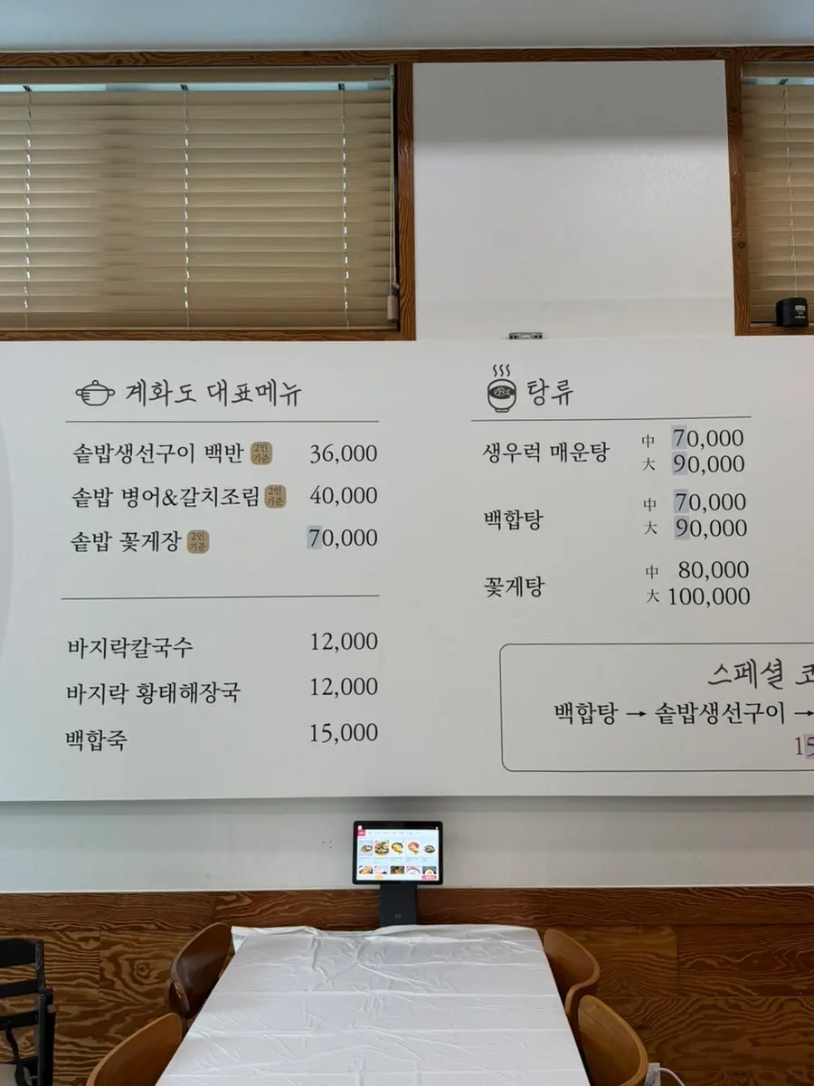 Menu board for grilled and braised fish at Gyehwado