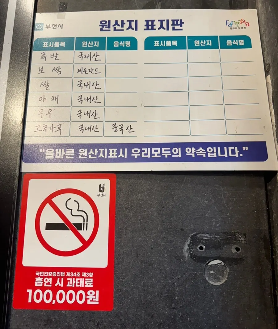 ป้ายแหล่งที่มาของวัตถุดิบติดในร้าน