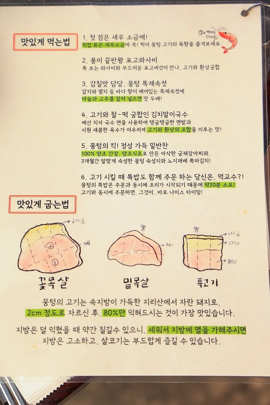 Guide to grilling the meat