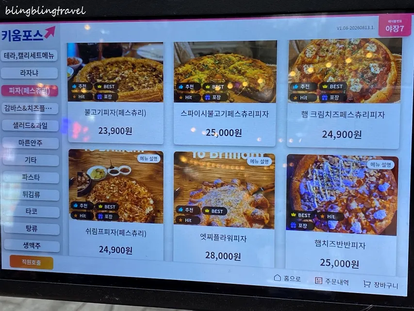 Pizza page of the People & Peoples menu