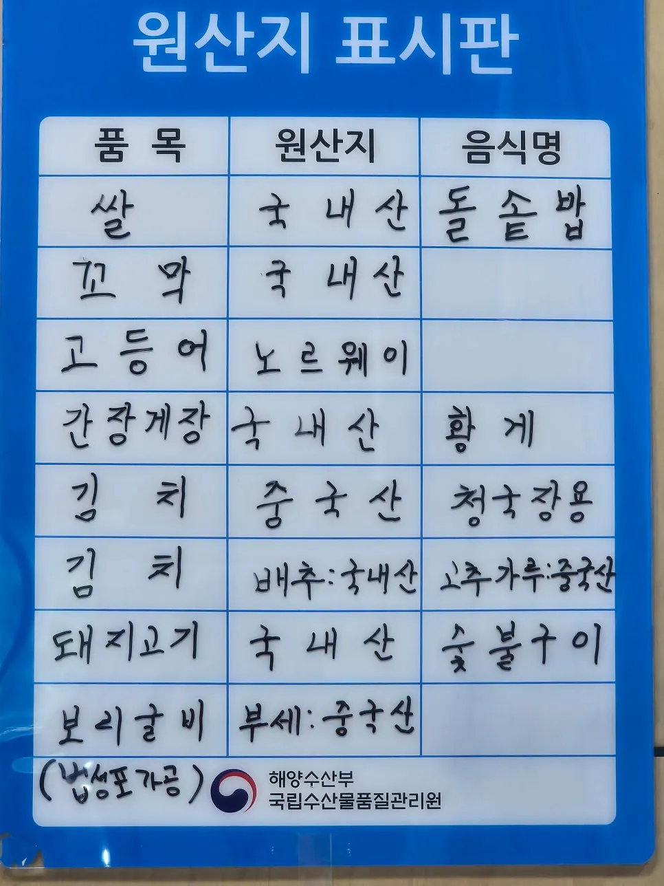 매장 원산지 표시판