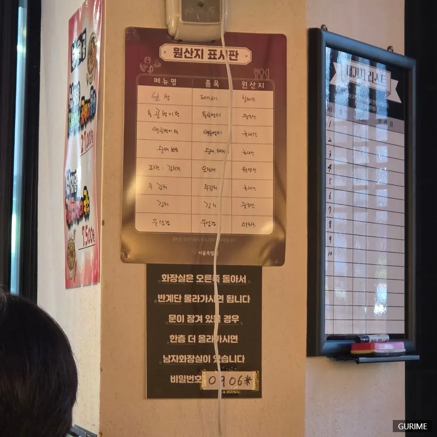 Origin-labeling sign at Buchigom
