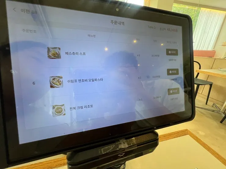 페스츄리스프와 파스타, 리조또 한 상