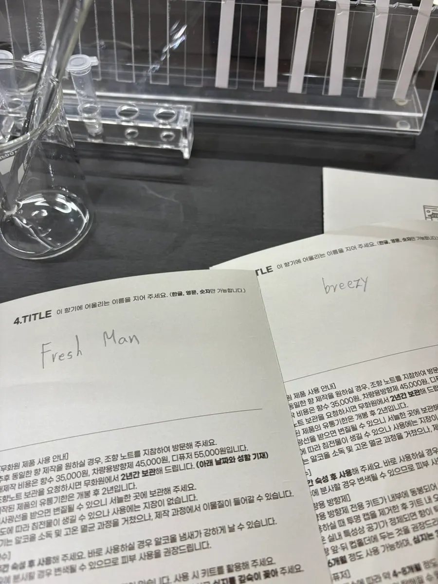 Finished signature perfume