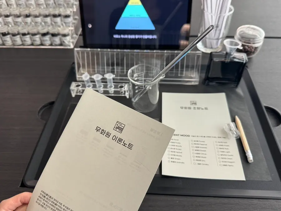 Filling out the pre-survey before blending