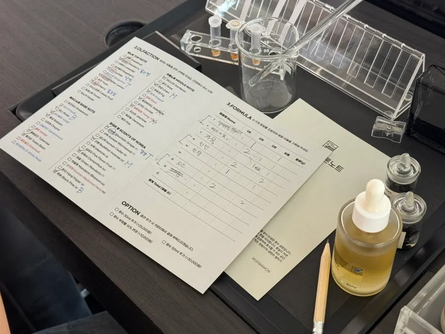 Blending fragrances into dropper bottles