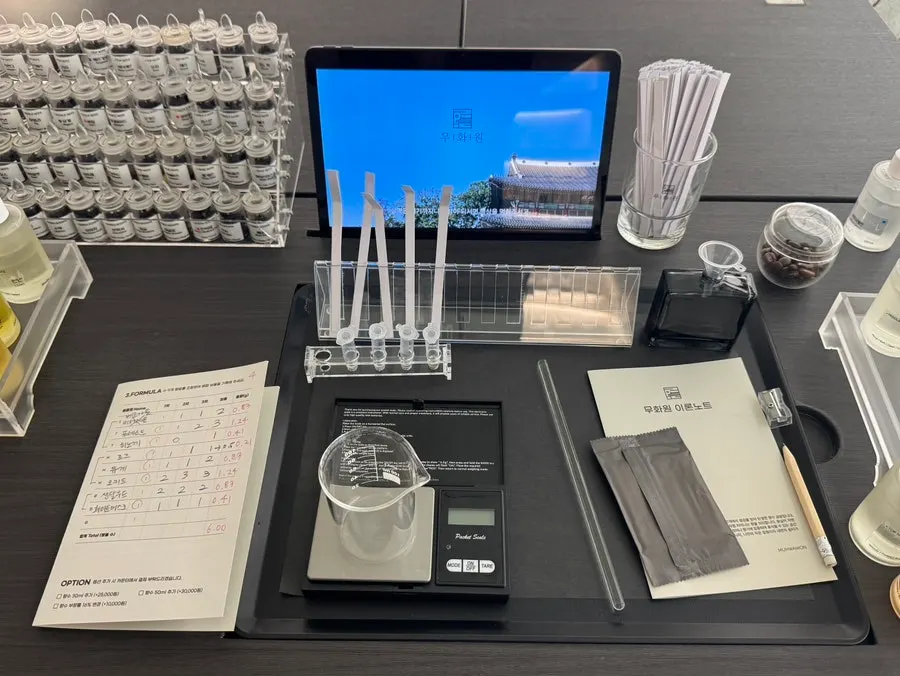 Ingredient weights written down by the perfumer