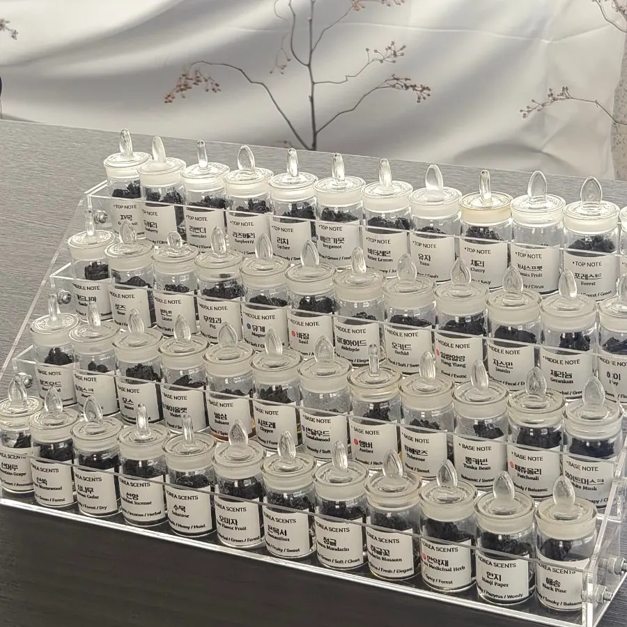 標示香精濃度說明的理論筆記頁面