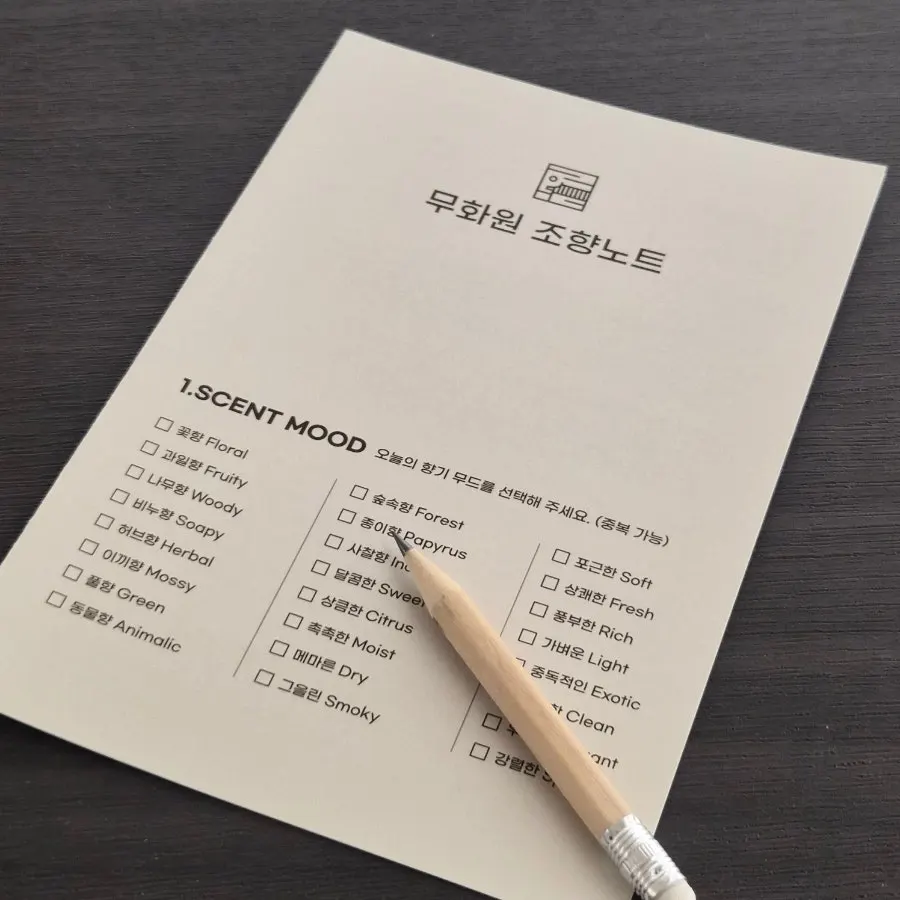 試聞挑選喜歡香氣的過程