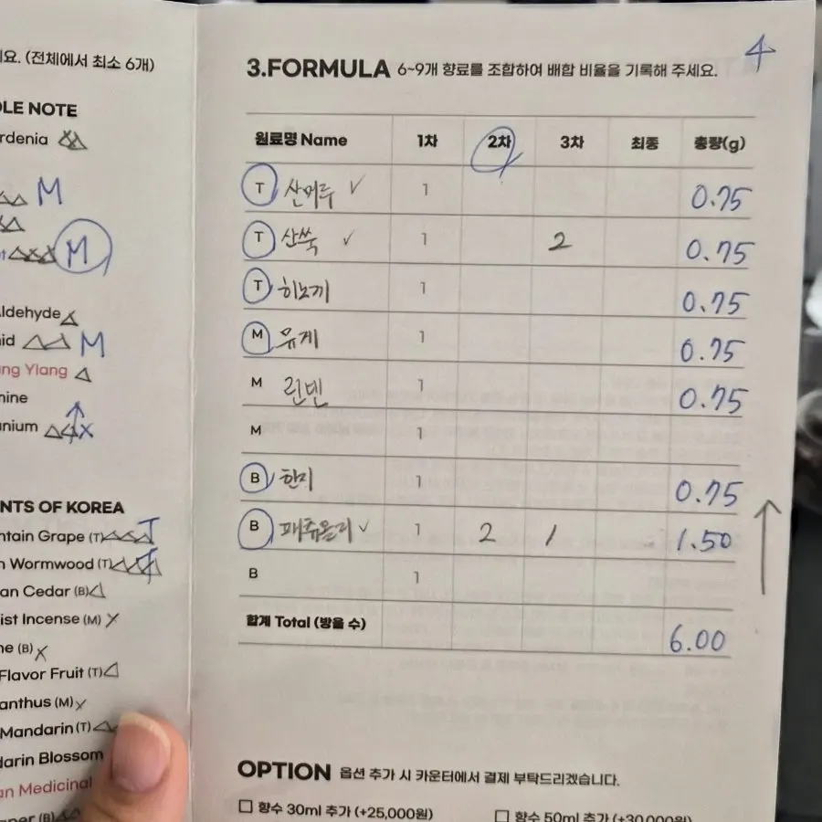 勾選保留下來的調香紀錄紙