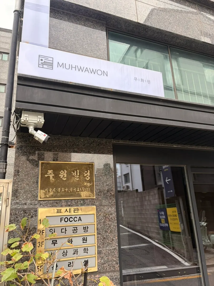 Directions to Muhwawon perfume workshop near Anguk Station