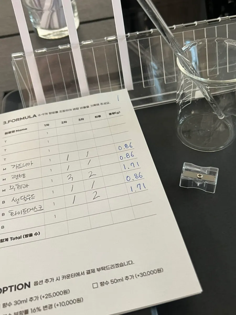 시향지로 확인하는 향 밸런스