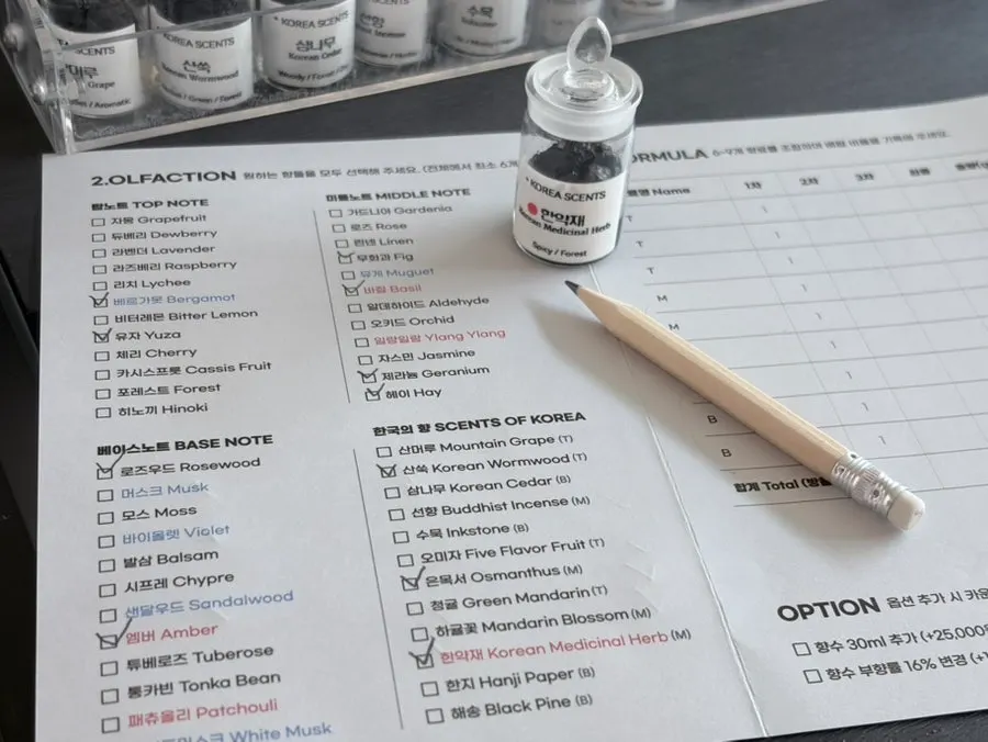 Top, middle, base note scents and Korean-scent samples for testing