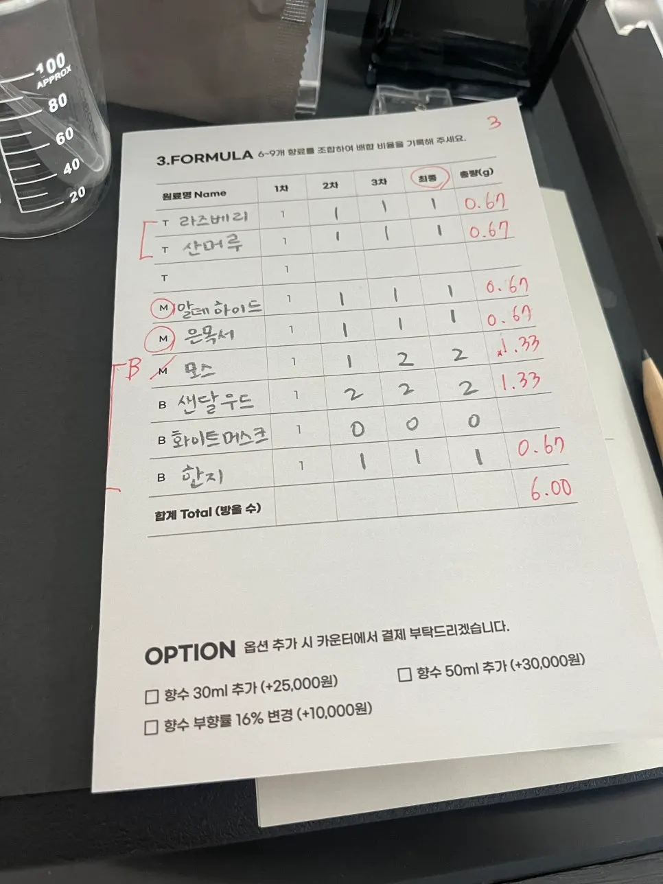 Weighing fragrance ingredients on a scale during blending
