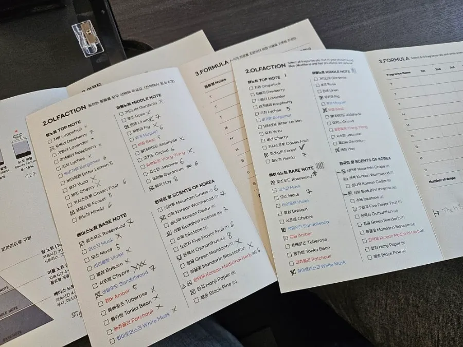 Muhwawon blending notes with selected fragrance materials marked