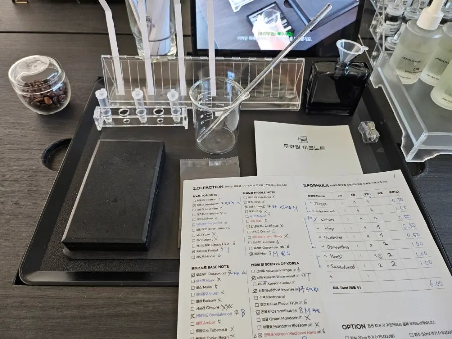 Custom perfume-blending experience done according to individual preferences