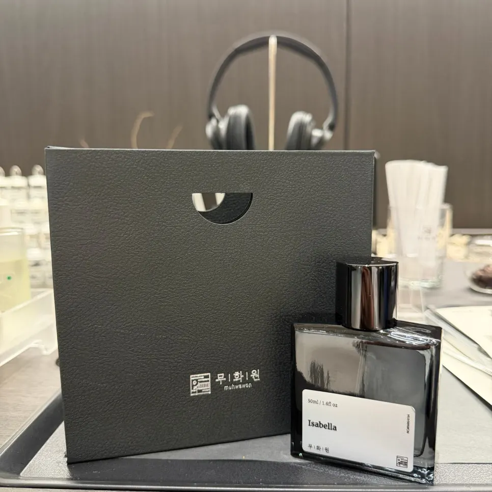 Finished perfume bottle and packaging