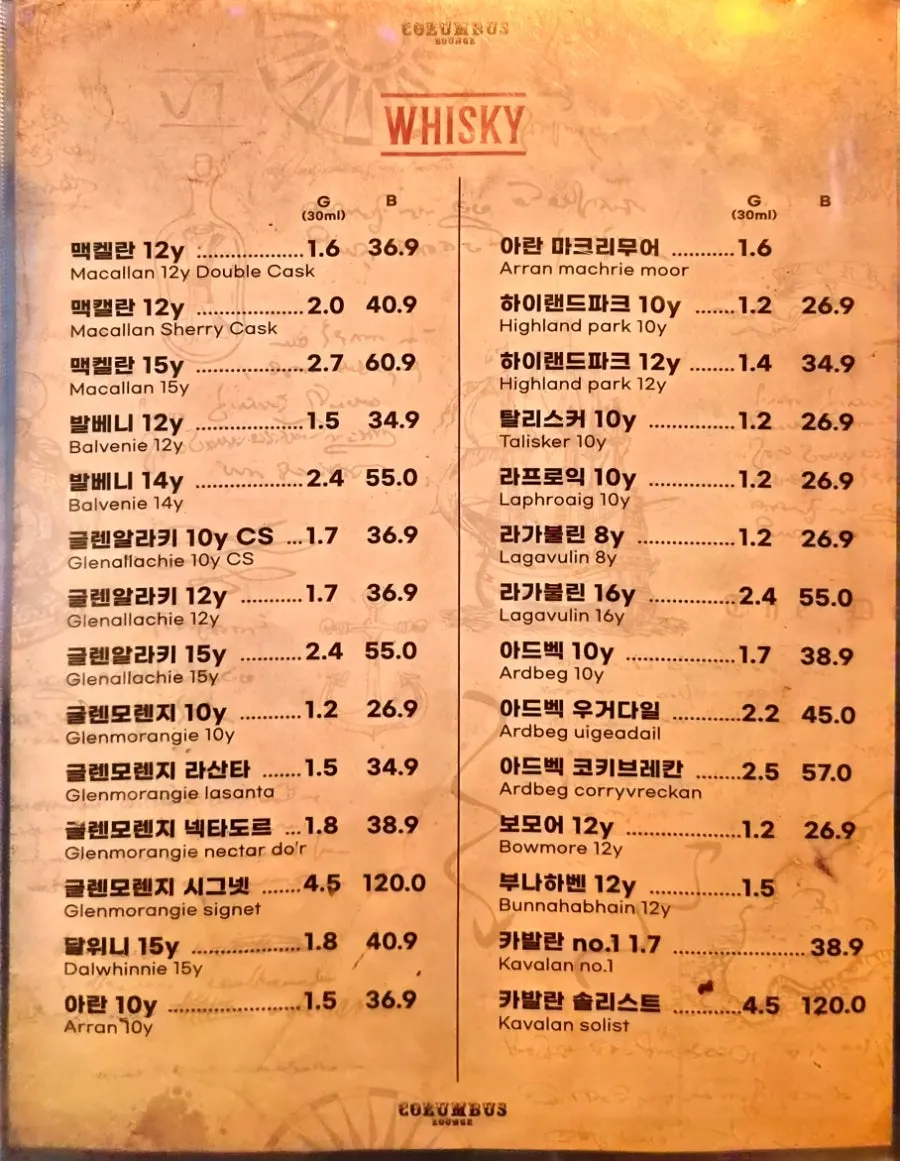 어두운 조명의 칵테일 바