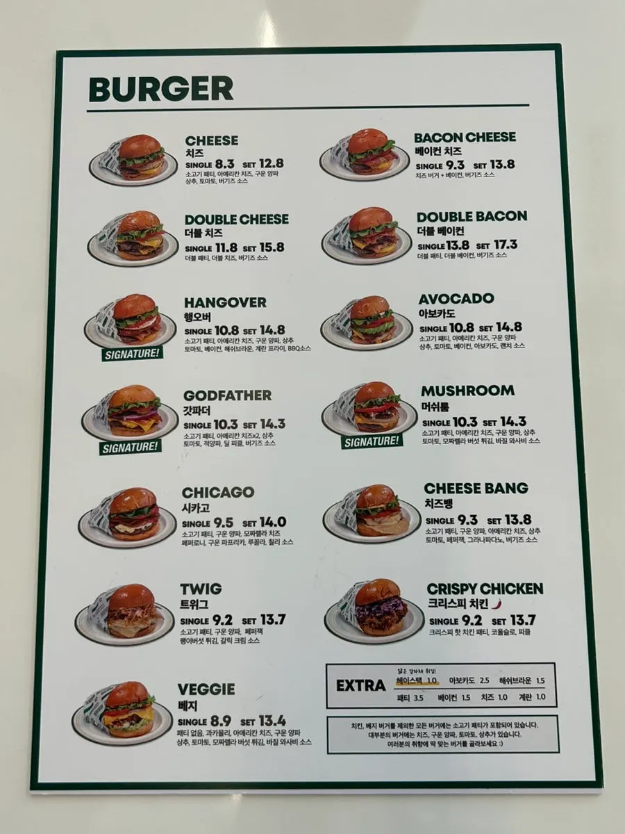 Burgiz burger menu board