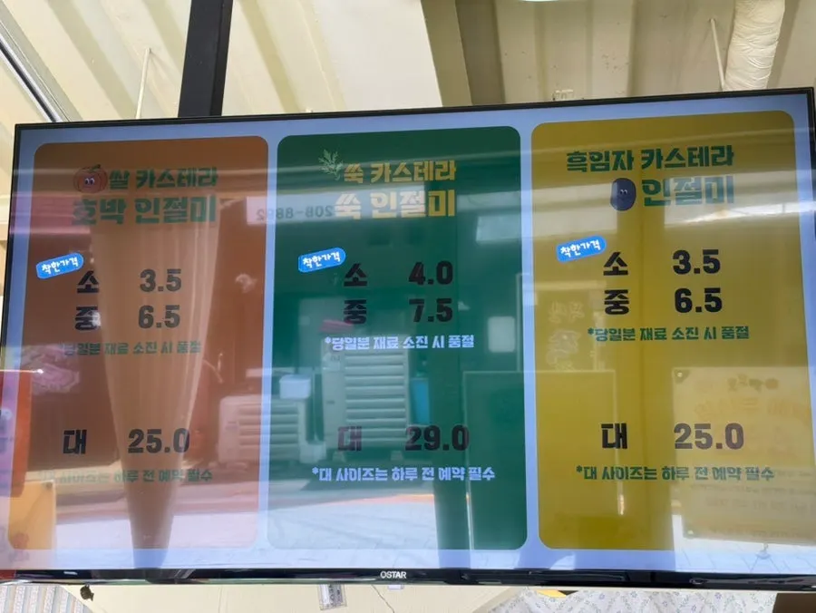 Hohobak storefront in Hadan-dong, Busan