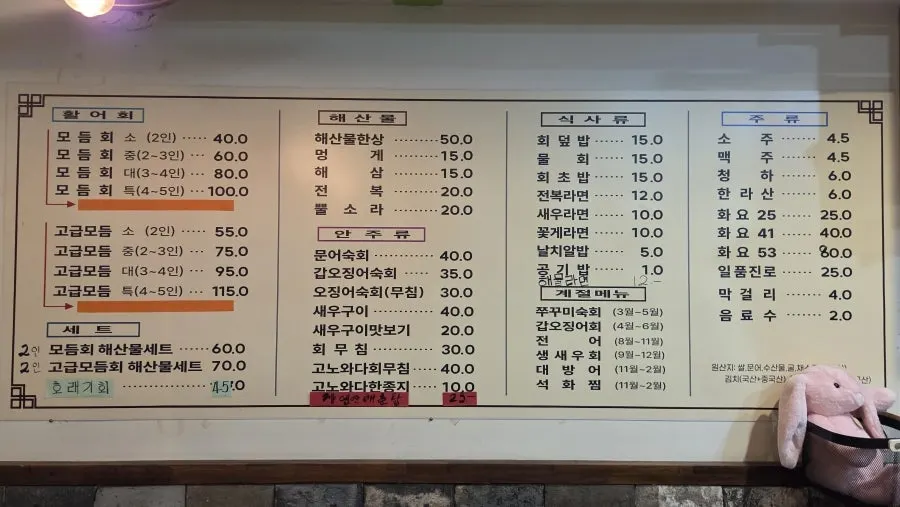 Spacious interior with tables at Sintongyeong Gyeongseongdae Branch