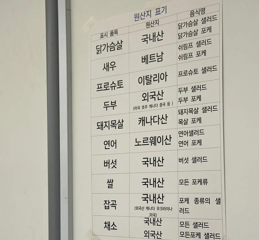 매장 원산지 표시판