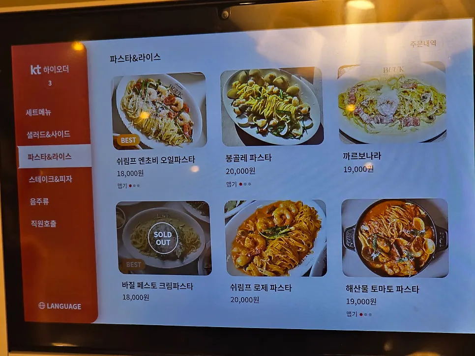 Pasta and pizza menu information