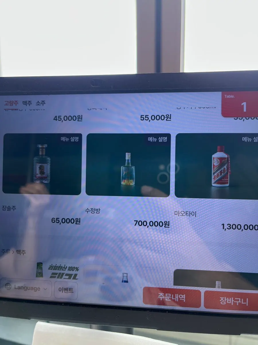 List of various types of gaoliang liquor