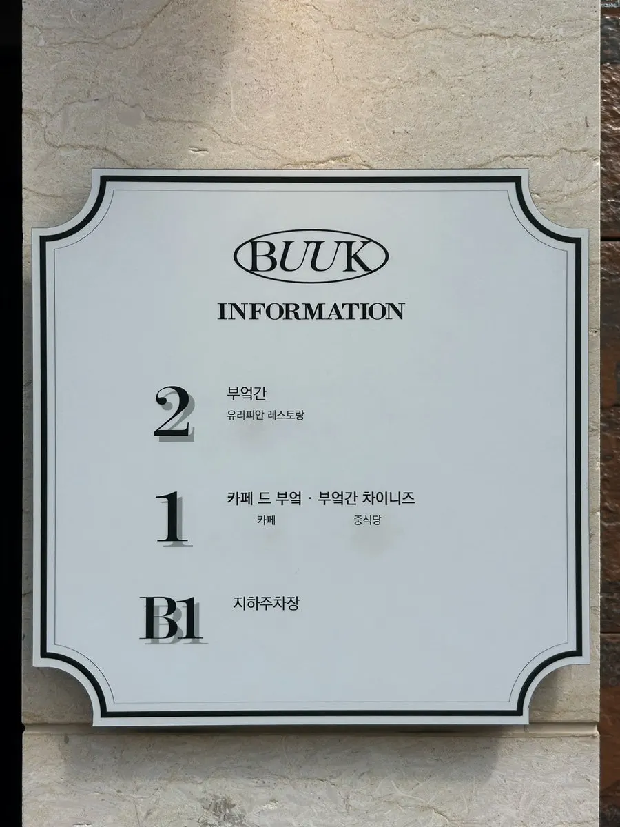Floor guide for the standalone Bueokgan building
