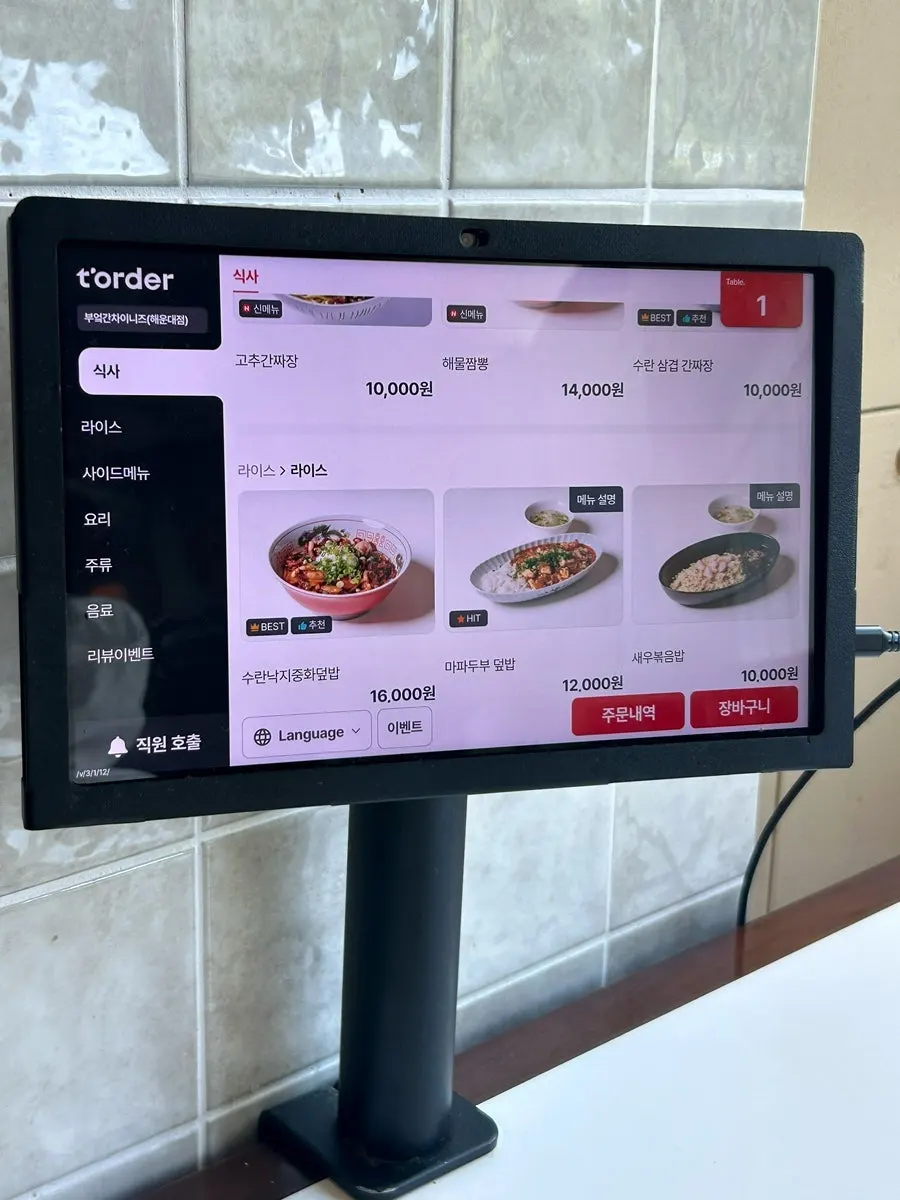 List of food menu items with descriptions