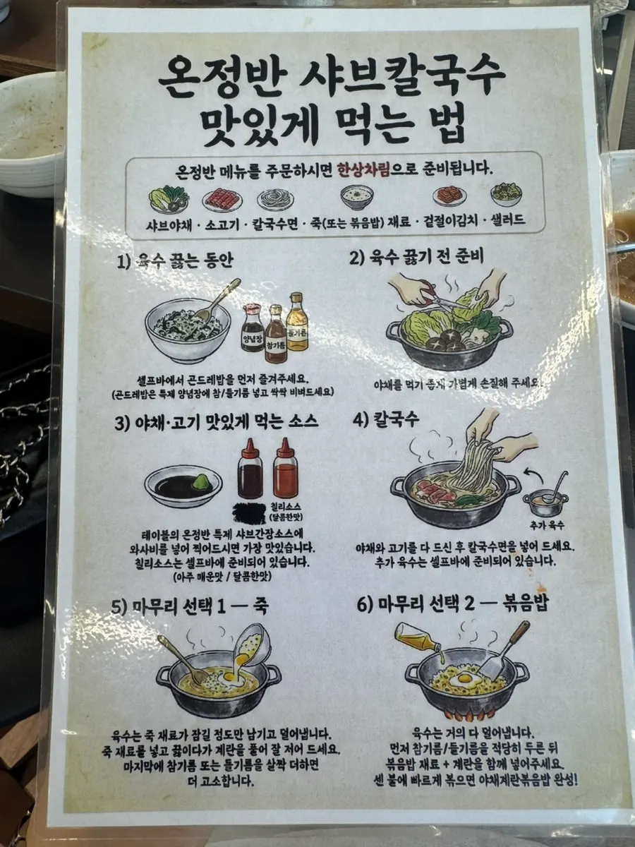 Menu board showing shabu kalguksu at ₩11,000 per person