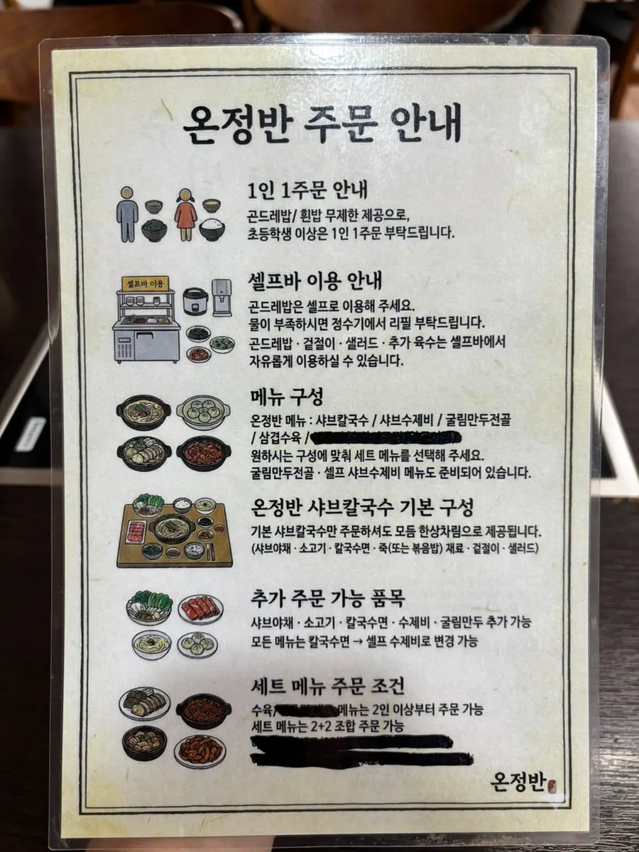 Shabu kalguksu menu