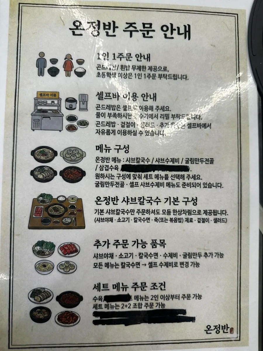 보쌈 고기와 보쌈김치 접시
