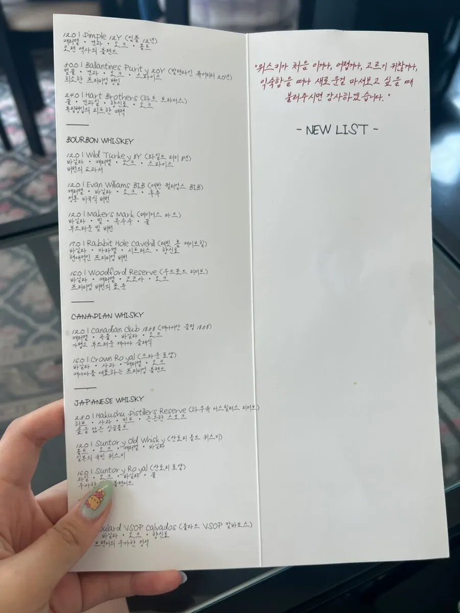 Menu with a choice of various coffee beans