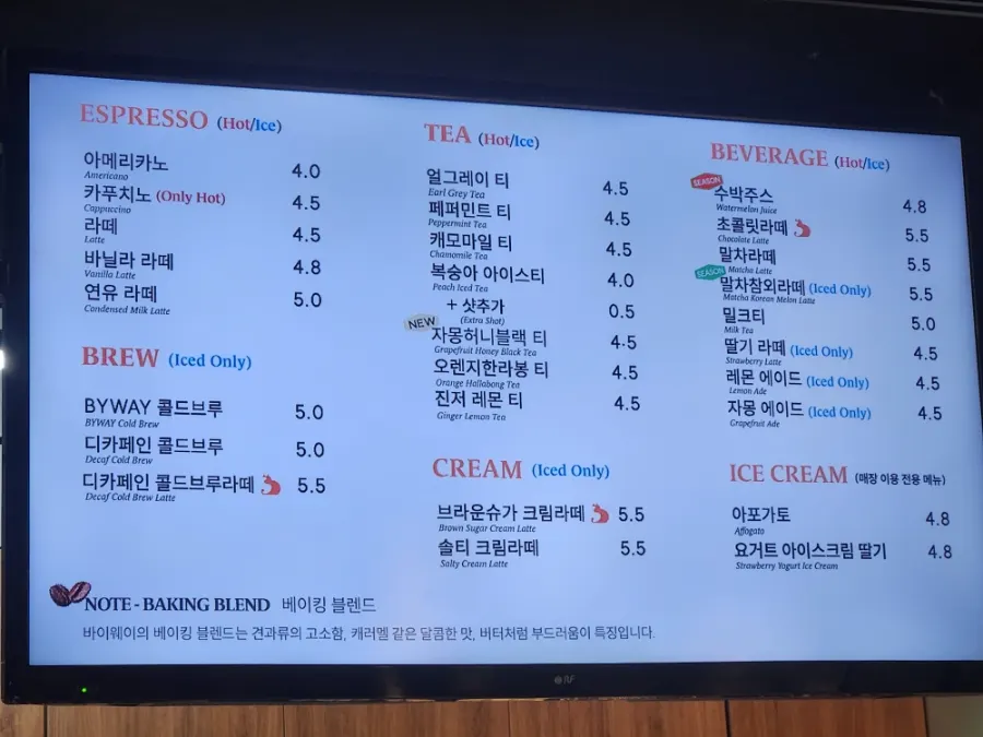 Table with ordered coffee and desserts