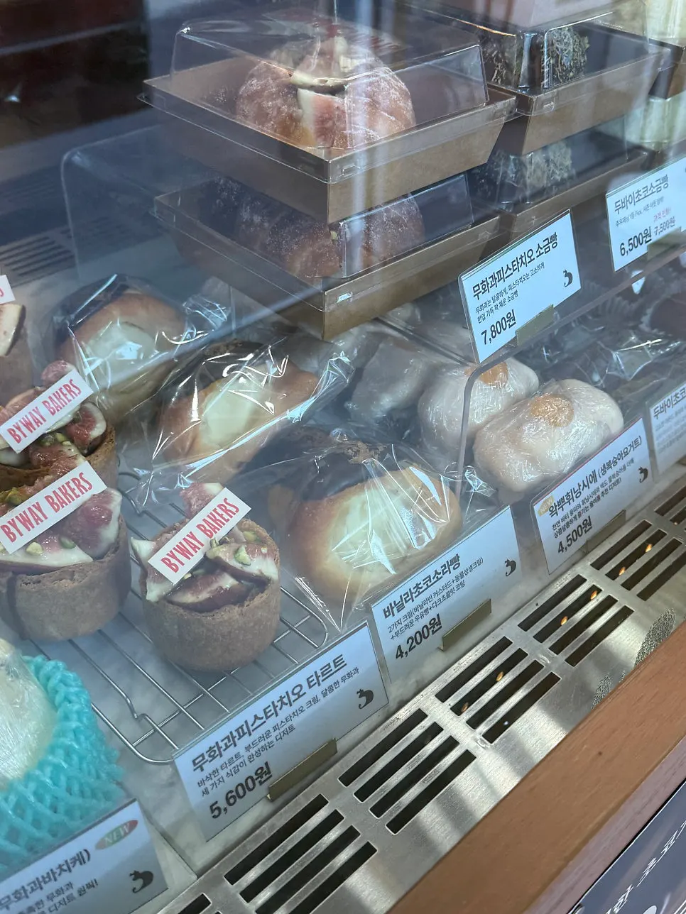 Financier display corner